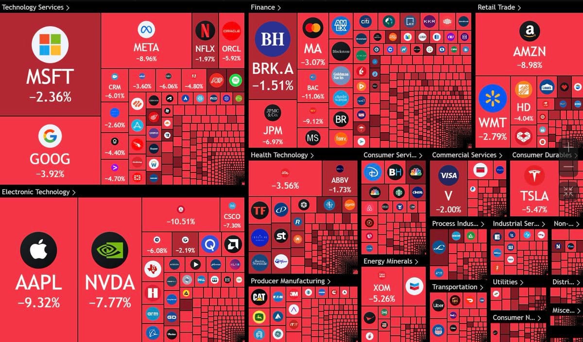 Crypto Stays Resilient as Trump Tariffs Rattle Global Markets