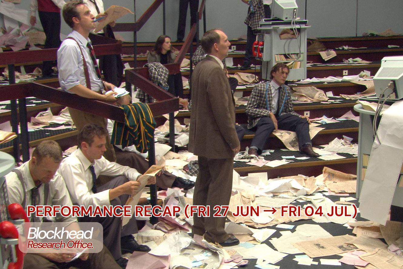 ETF Momentum Meets Macro Tailwinds &ndash; Tactical Rotations Keep Us Ahead