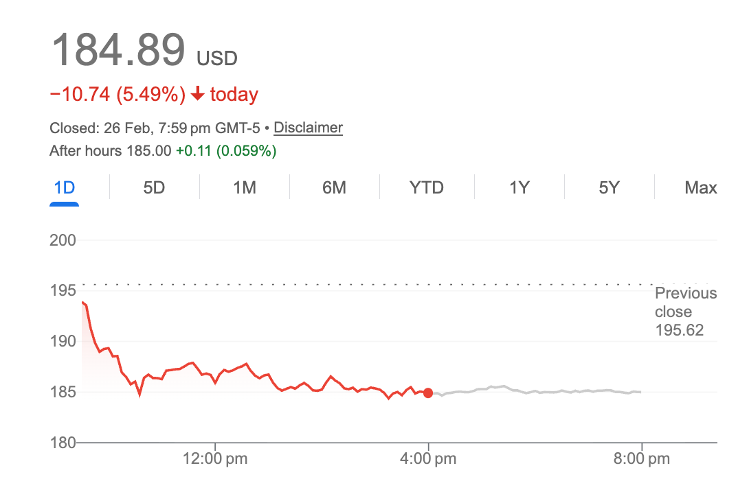 NVIDIA Posts Record Quarter, But Investors Ask: When Does AI Pay Off?