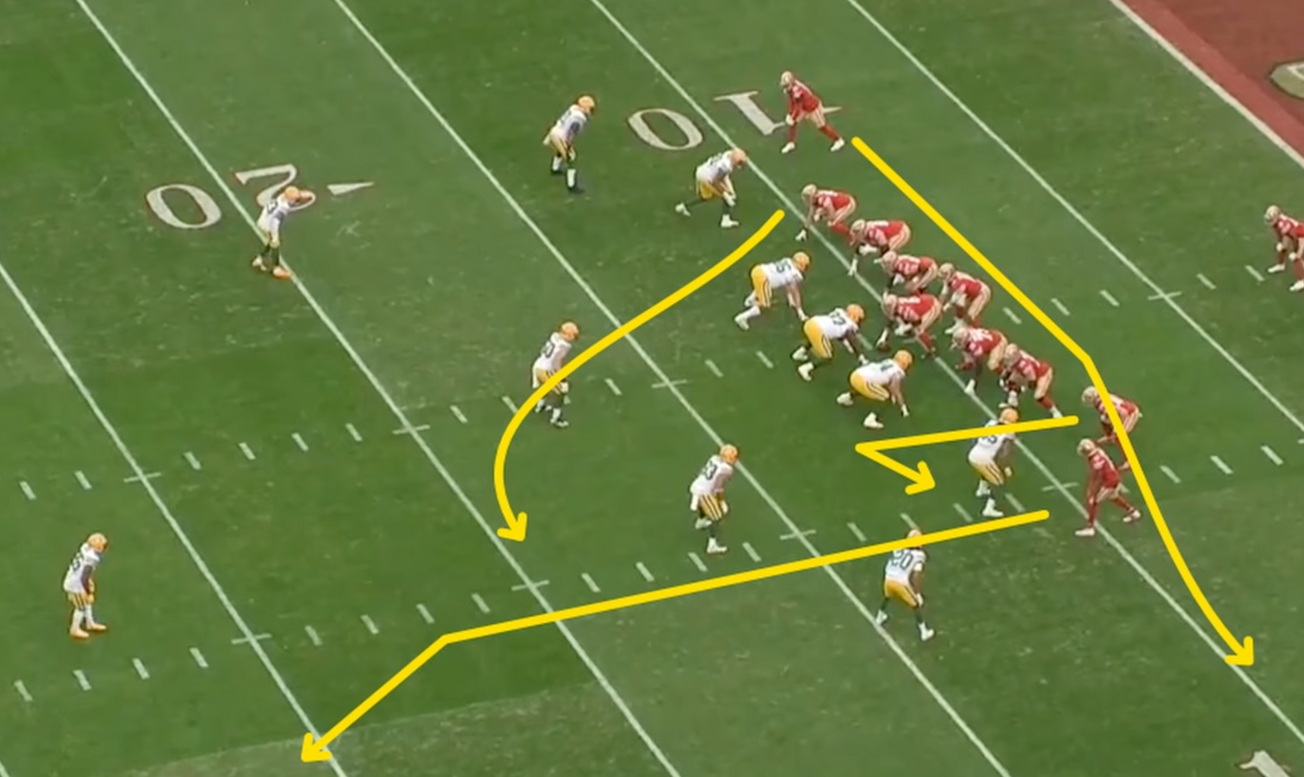 Flooding the Zone With Rules