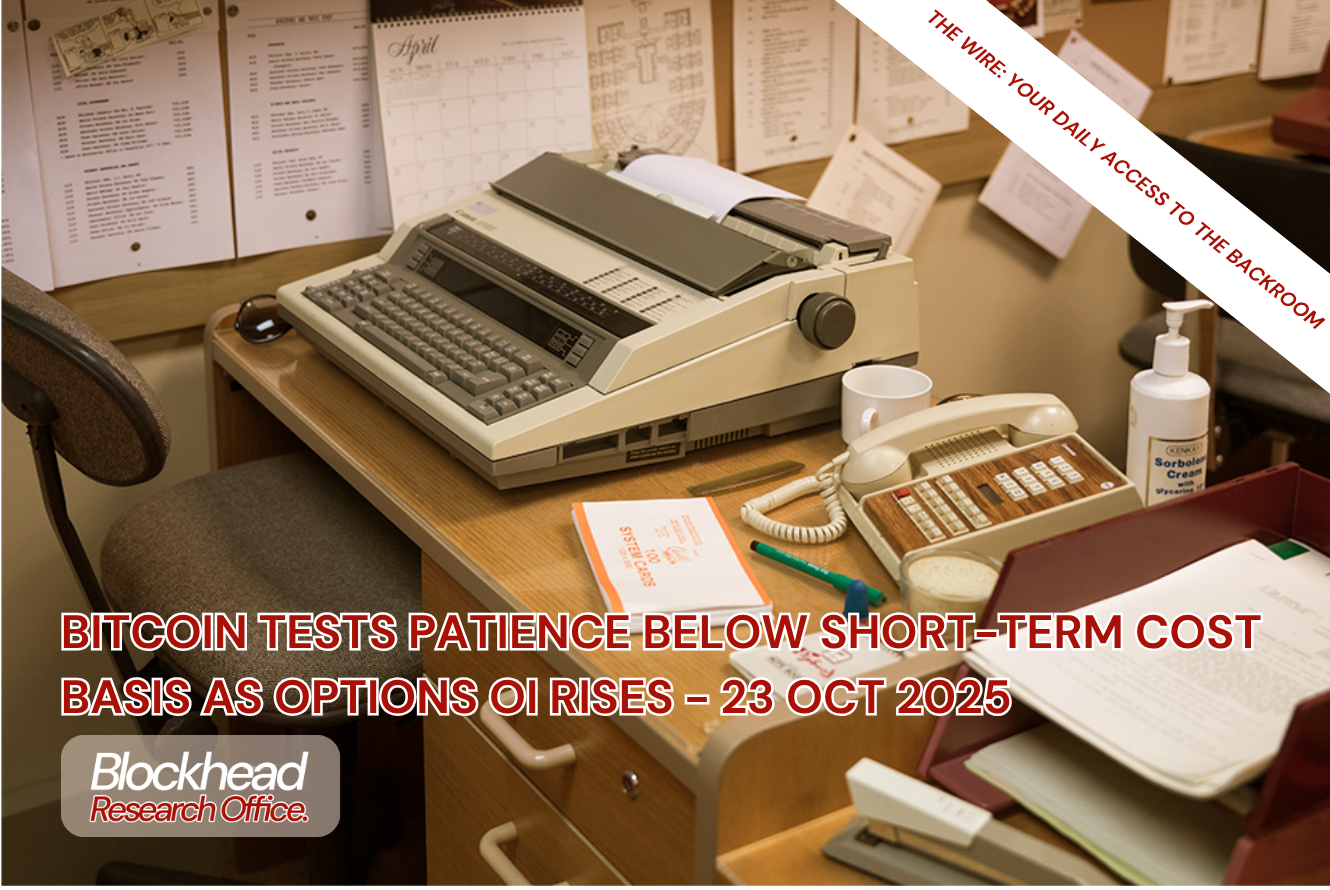 Bitcoin Tests Patience Below Short-Term Cost Basis as Options OI Rises