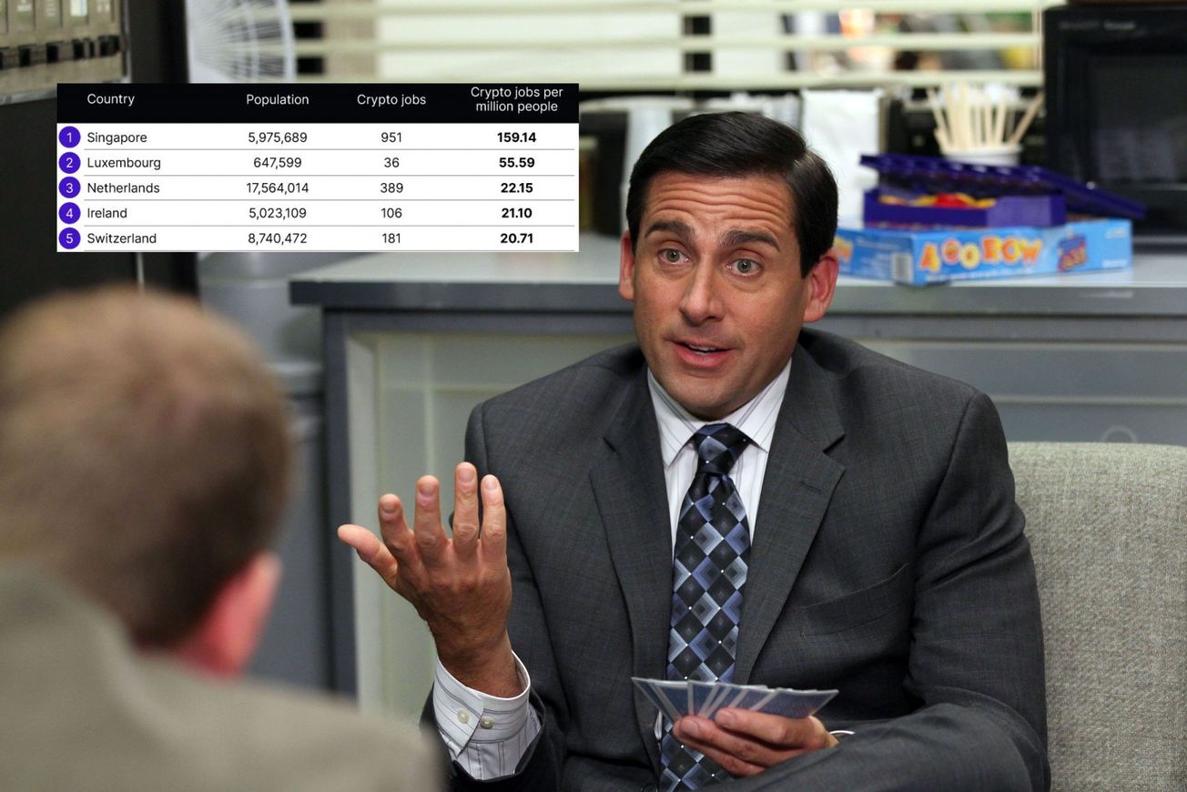 Crypto Job Searches Surge as Singapore Has Most Positions Per Million